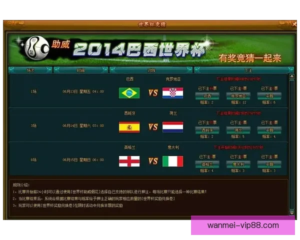 世界杯竞猜签到奖励全攻略每日参与赢积分兑换豪礼玩法解析详细说明